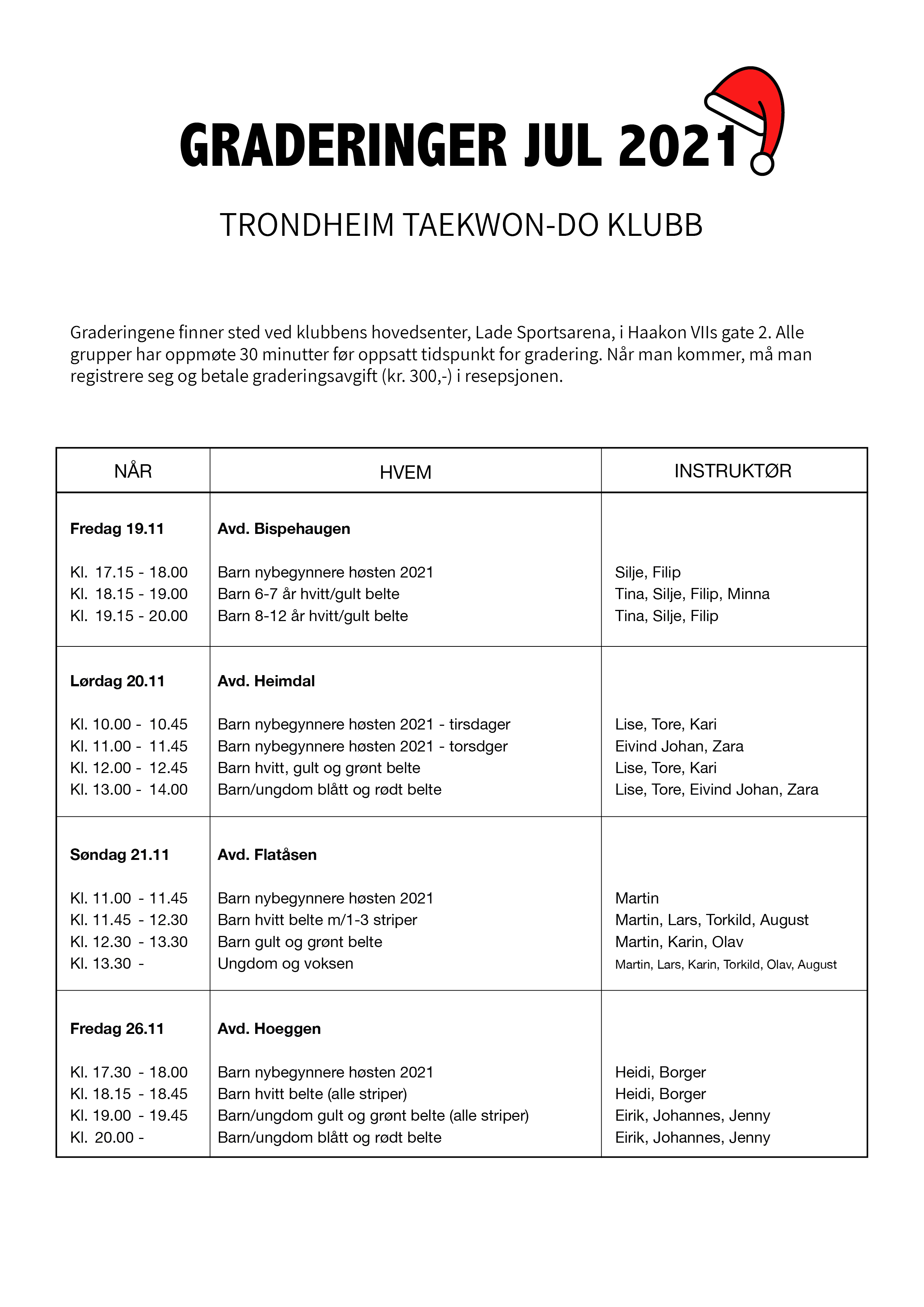 Gradering jul 2021