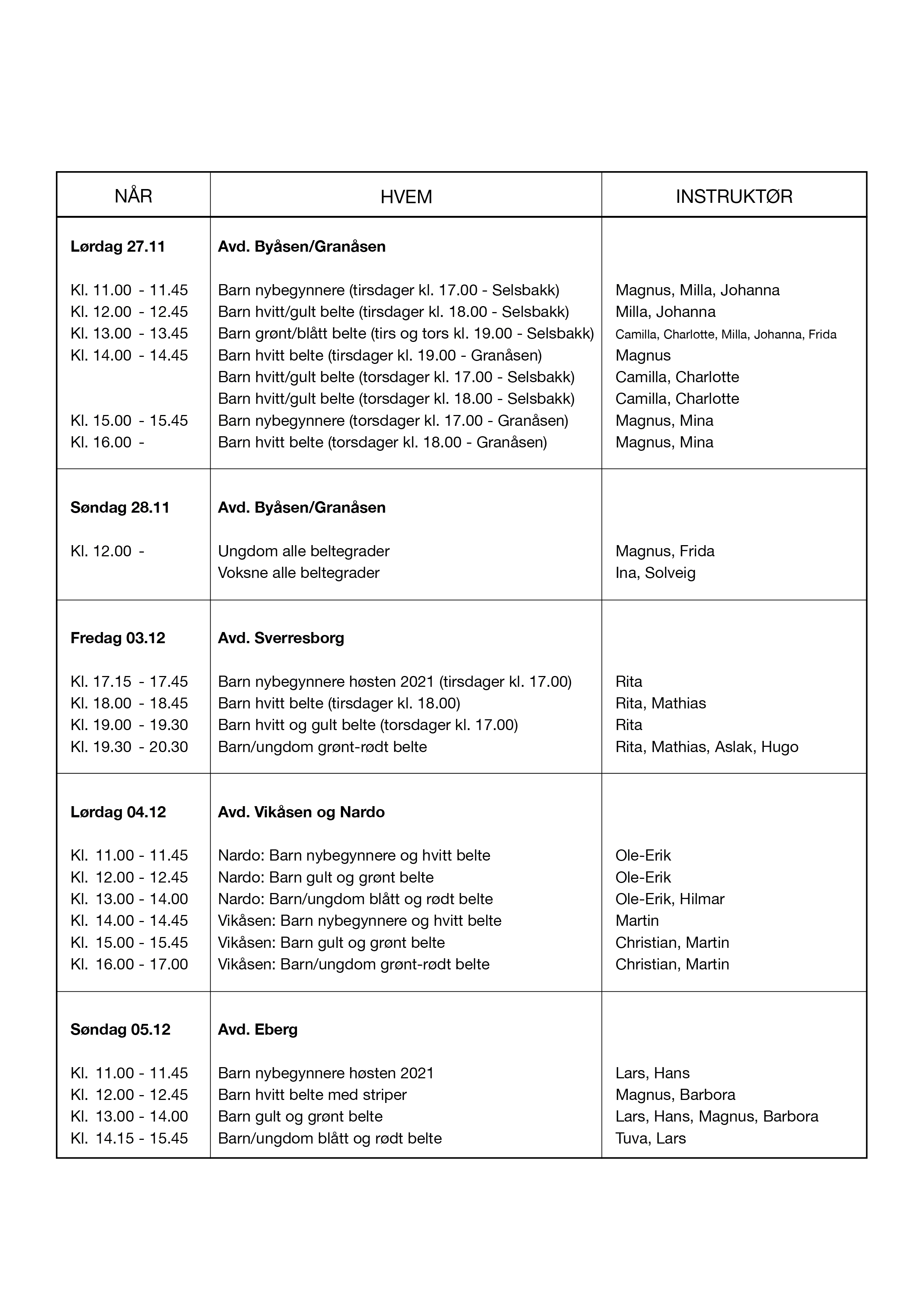 Gradering jul 2021-2