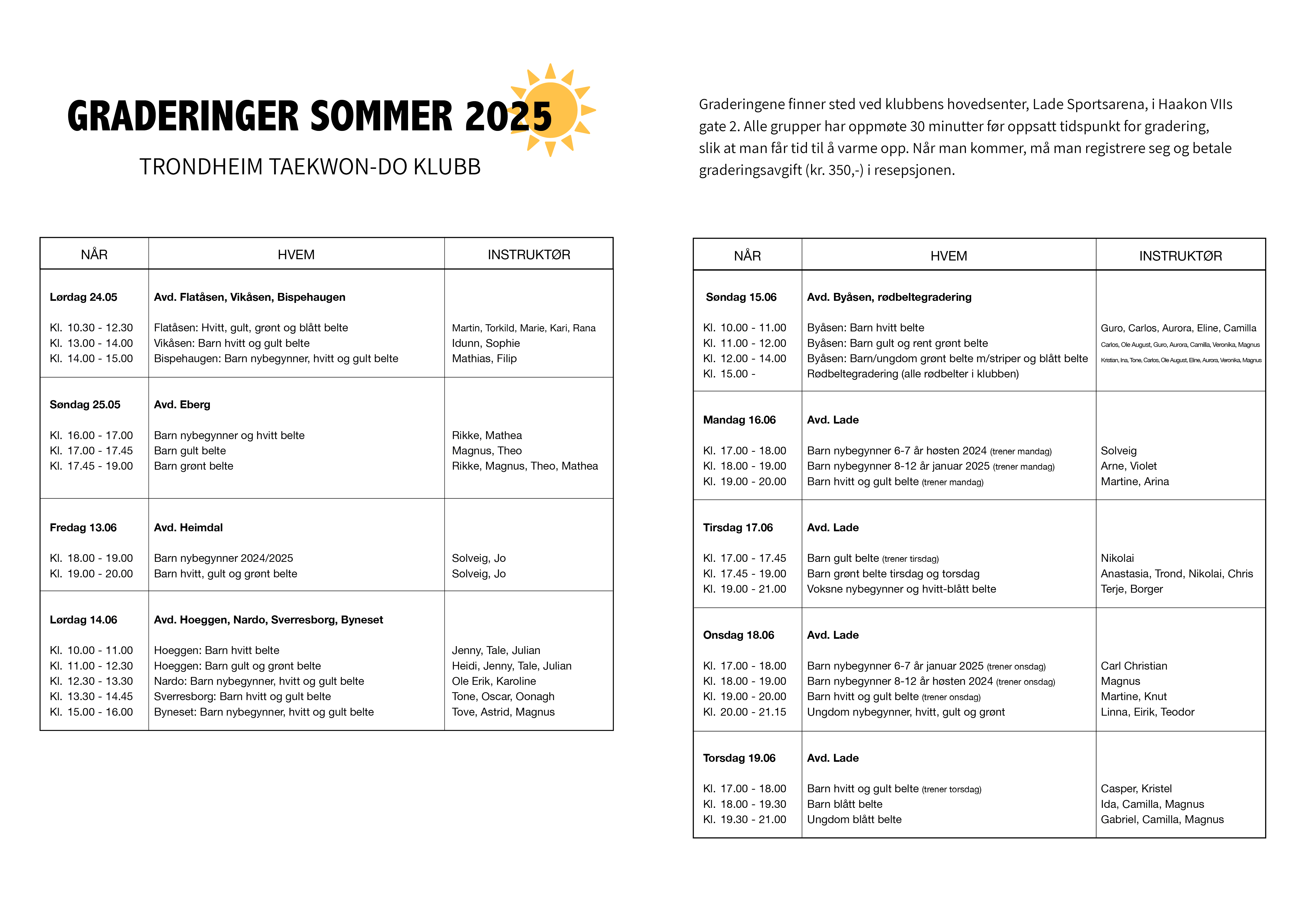 Graderingsplan sommer 2025