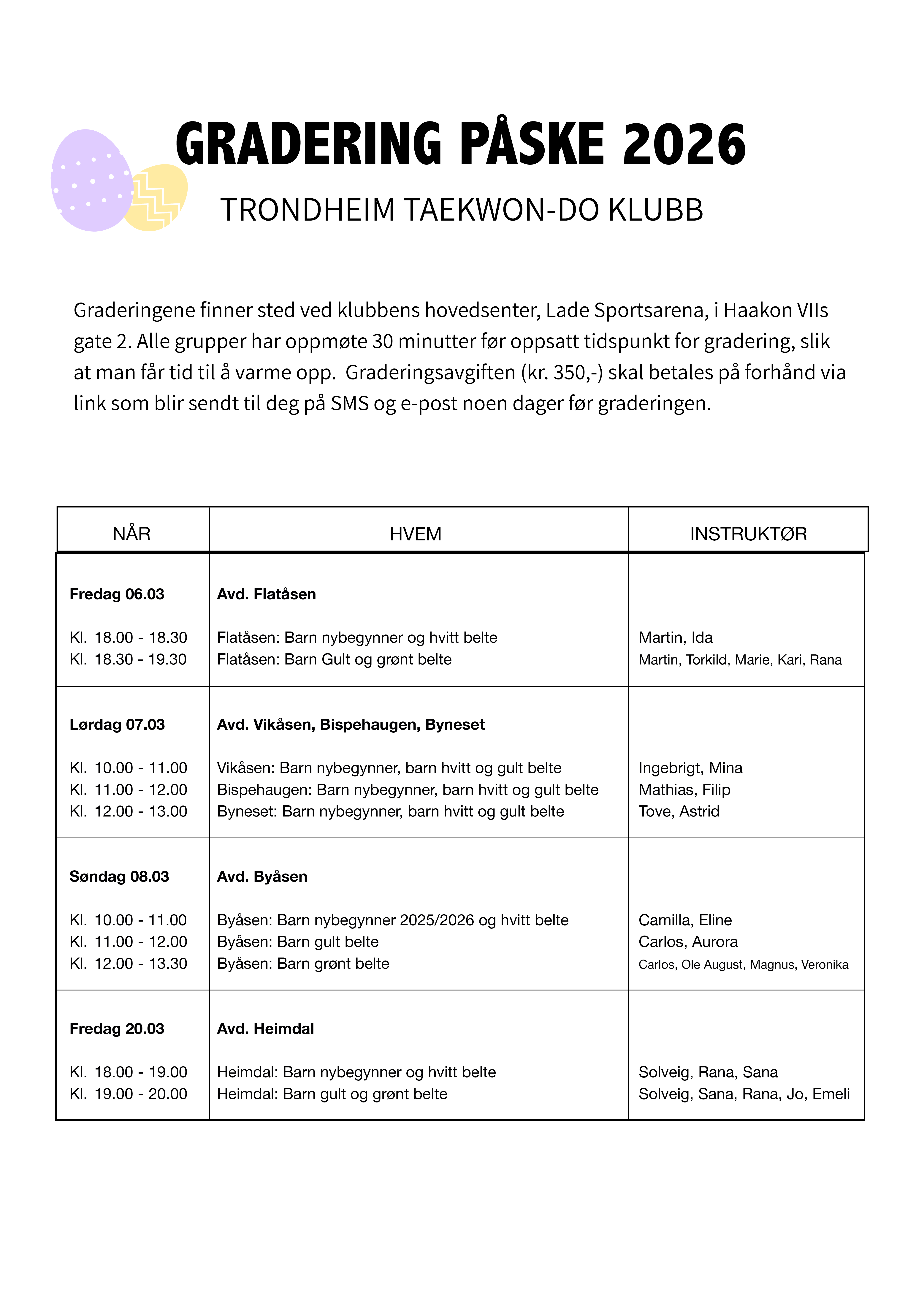 Påskegradering 2026