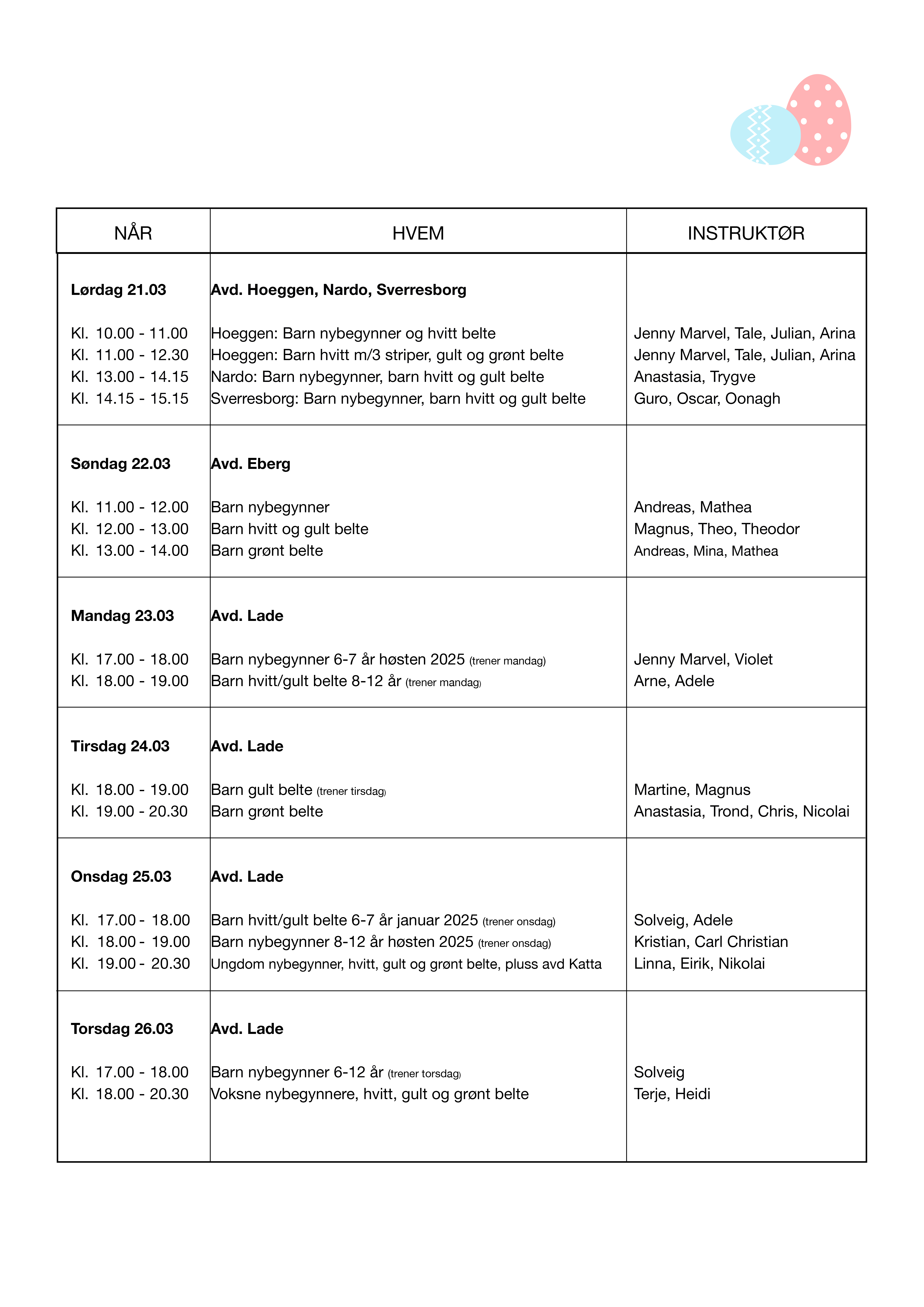 Påskegradering 2026